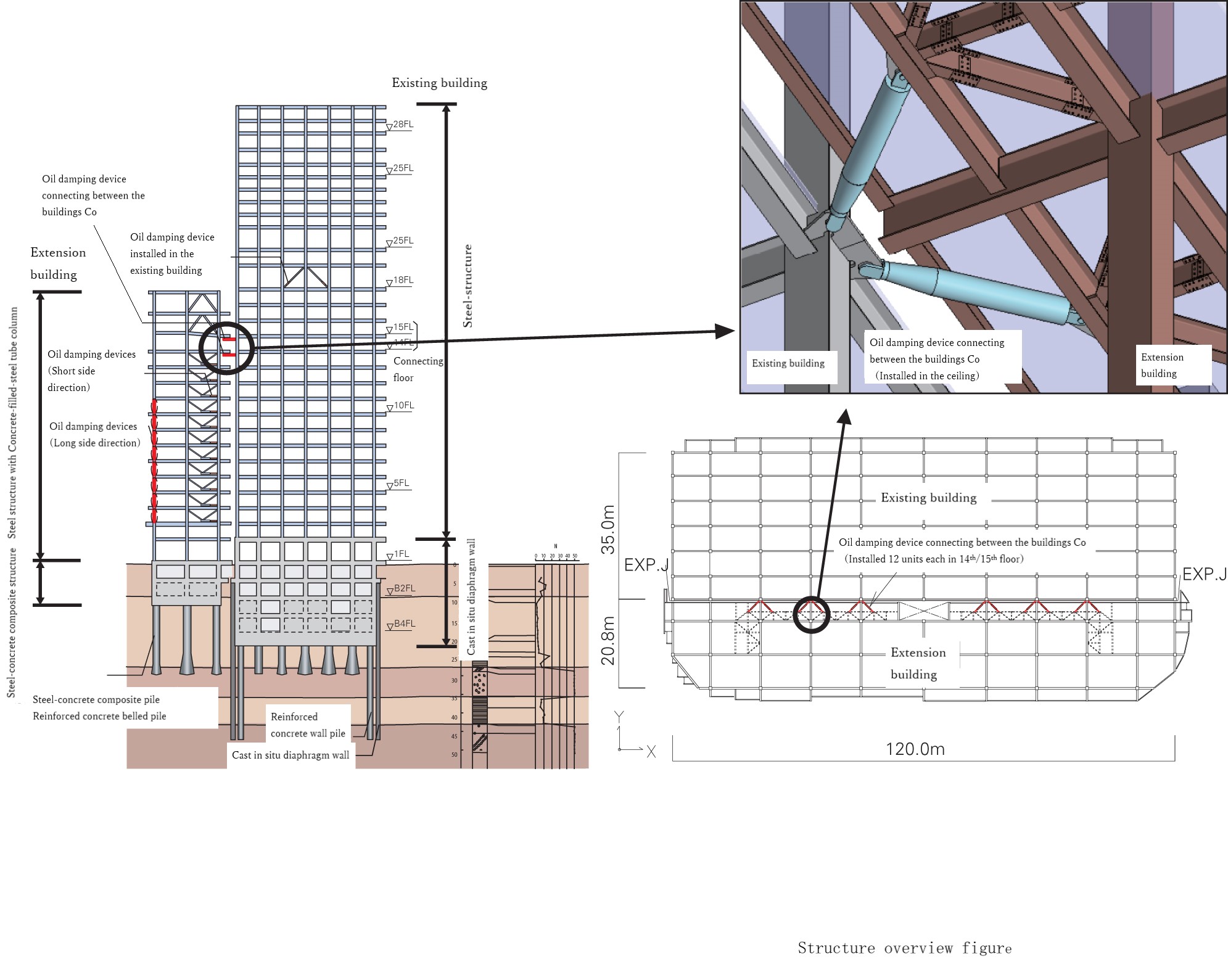 Seismic Damping Structure/ Seismic Isolation Structure YASUI